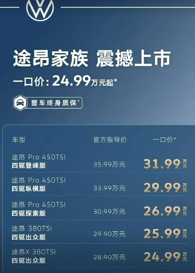 这世界谁疯了。直降12万，以前多赚钱？途昂Pro顶配31.99万。380