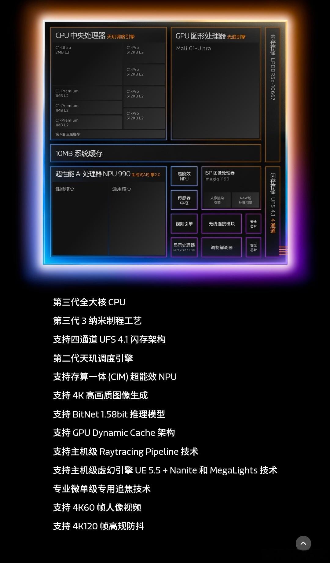iQOO15T搭载的处理器是天玑9500Monster版本，型号为MT6993