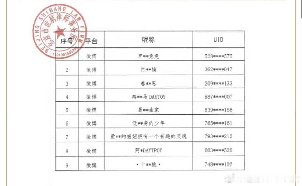 赴山海赴山海剧方辟谣《赴山海》方告黑维权的这些用户，是肖战大粉吗？[并不简单]