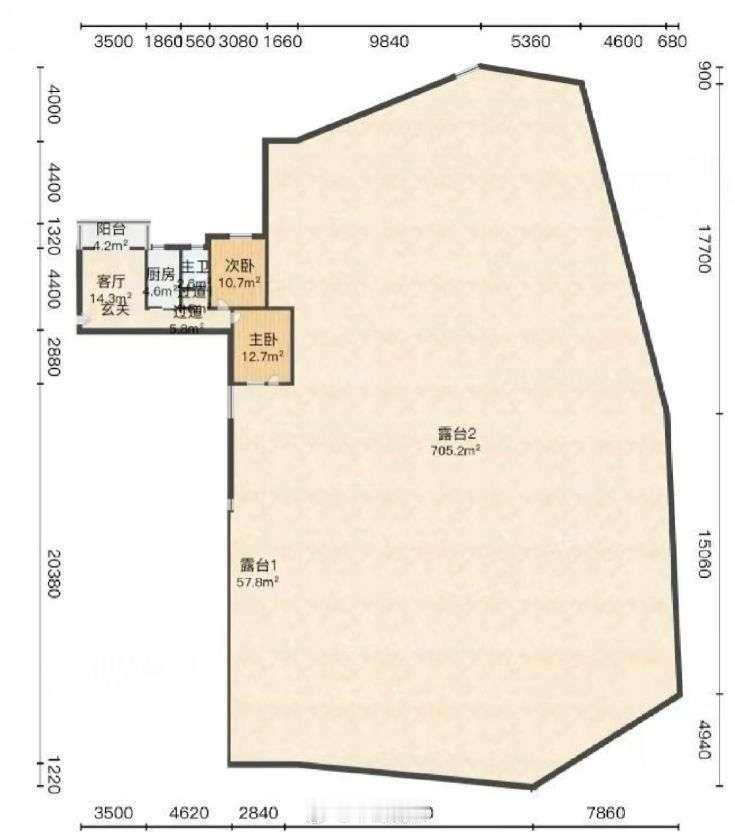 能冲这个户型么，感觉种菜，放杂物挺好的