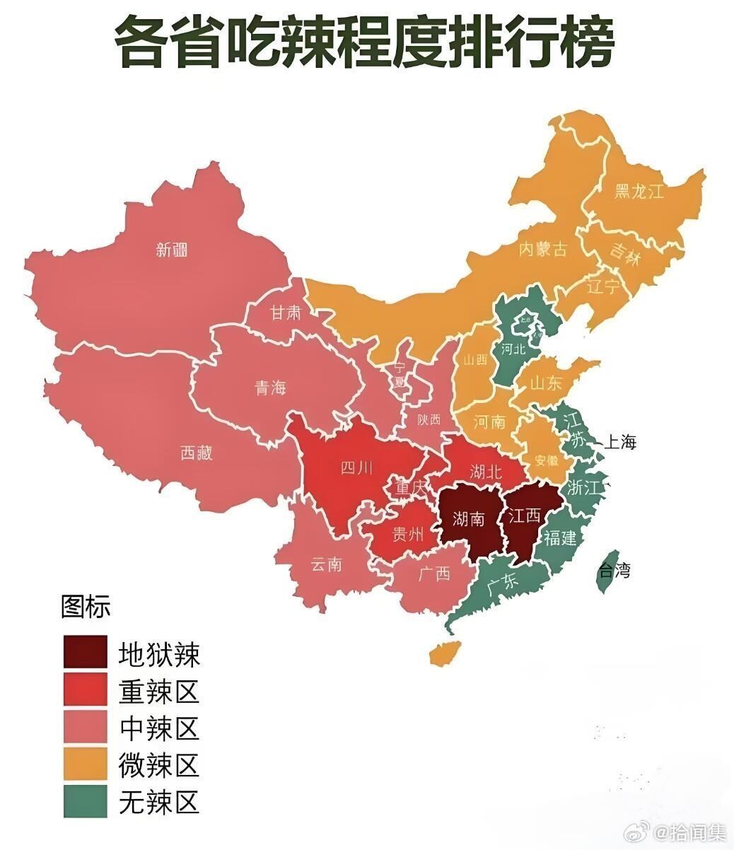 各省吃辣程度排行榜🌶️地狱辣🔥江西🥵纯辣暴击，辣度天花板湖南🌶️干辣