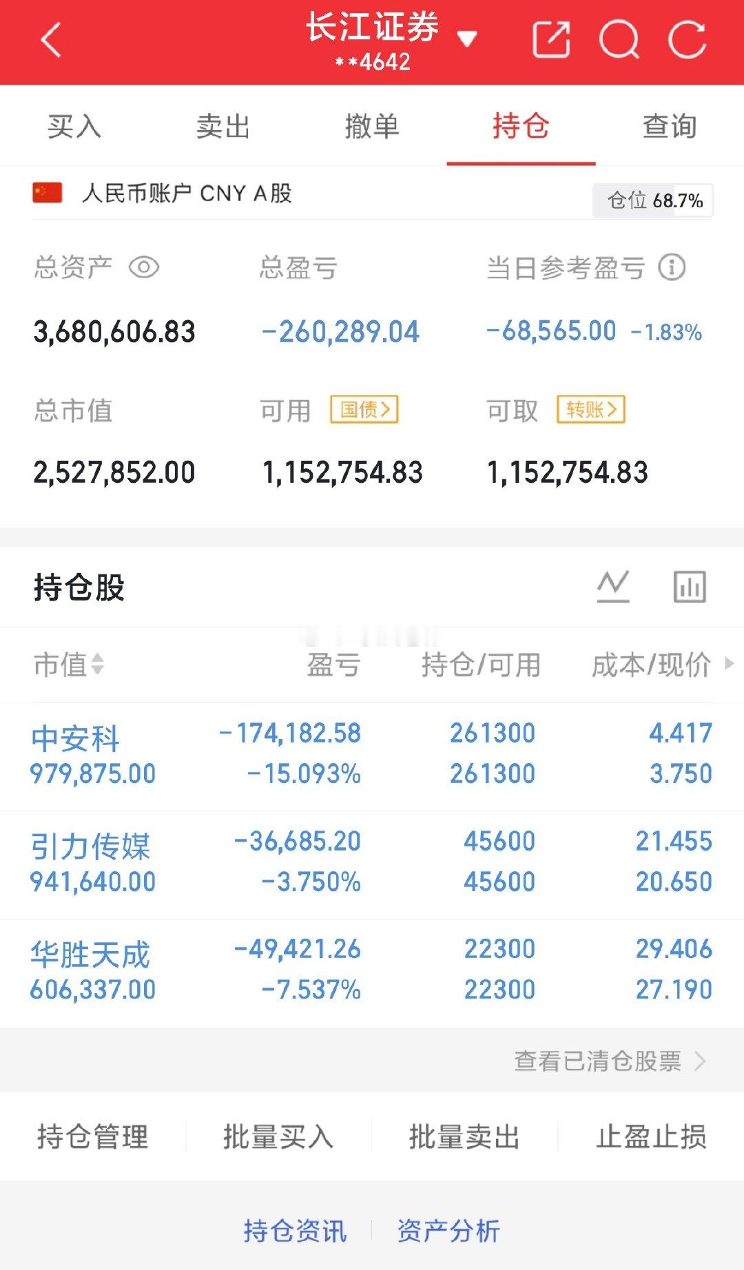 用80万本金实盘记录（第228天）实力见证，拒绝马后炮！！！继续持有：中安科.