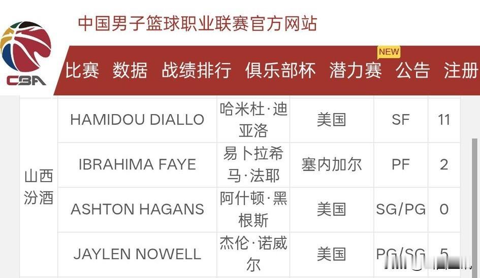 迪亚洛压哨注册，抖音驻现场直播。万众瞩目的CBA联赛2025-2026赛季揭幕