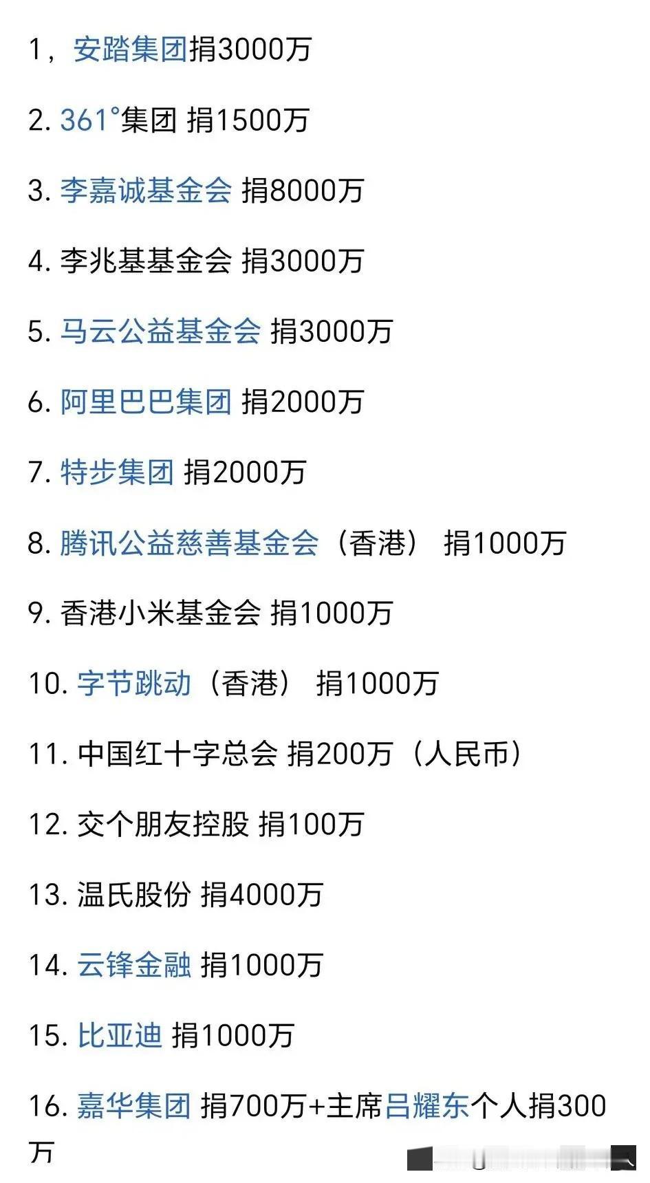 香港这次大楼火灾，目前已知有30家机构和个人捐款，总额达到4.61亿港元，其中捐