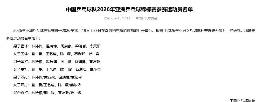 亚锦赛参赛名单男子团体:林诗栋、温瑞博、周启豪、梁靖崑、李天阳女子团体:蒯曼