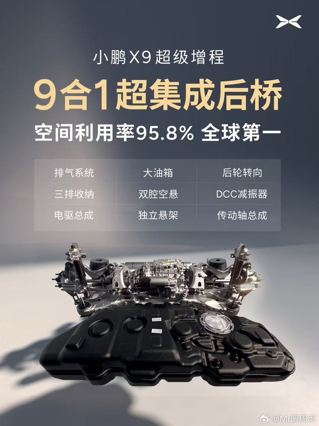 小鹏x9超级增程版上最迷人、最高工程技术含量的部位。9合1的超级集成度，没有定