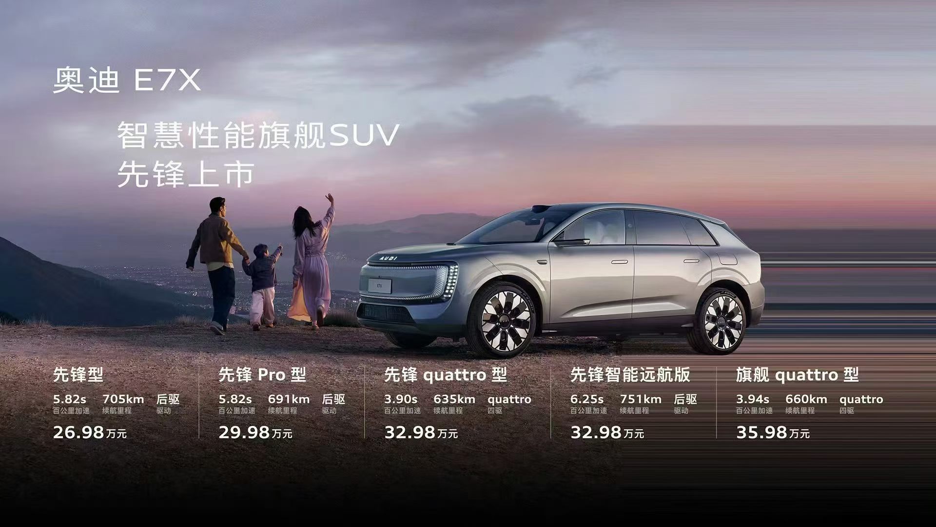 公路之王奥迪E7X上市26.98万元起奥迪EX7这价格是真的顶啊！不到27万，未