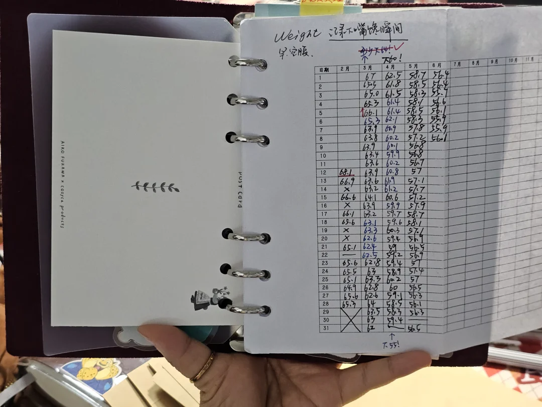 (已减肥20多斤）人怎么可以争气成这样！