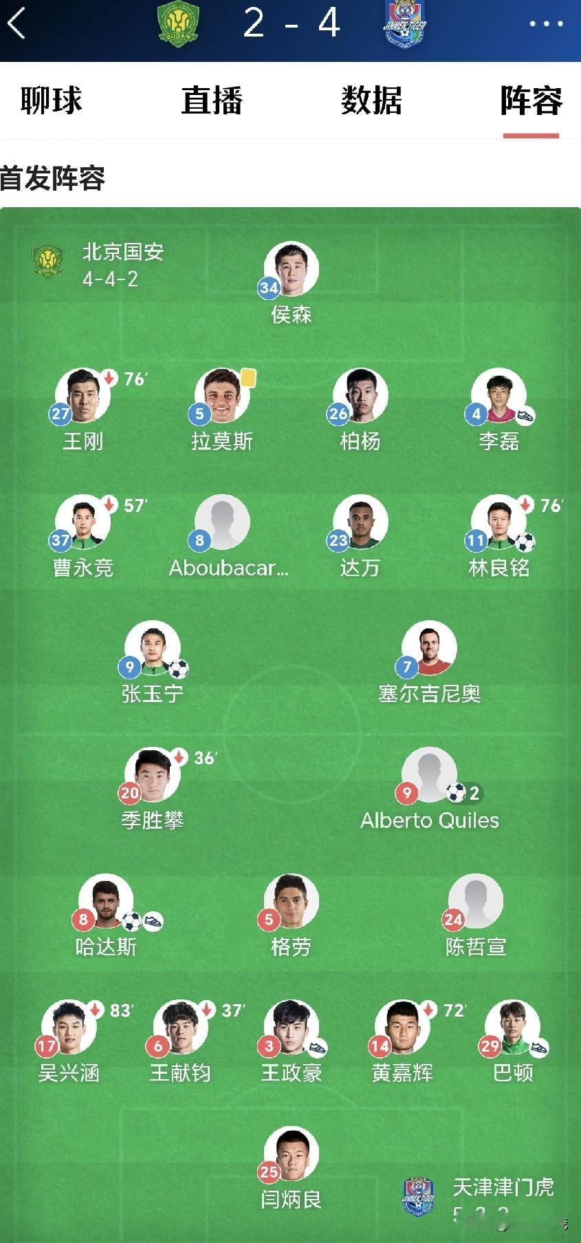 山东泰山队的原主力（吴兴涵）从天津队首发踢83分钟助力天津队客场胜（北京国安队）