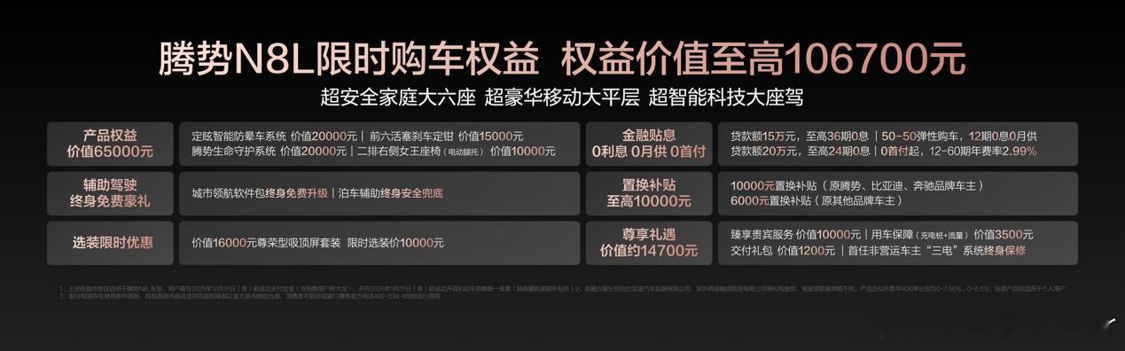 昨天去试驾了腾势N8L，先分享几个重点信息：1，定位大六座安全豪华SUV，售价区