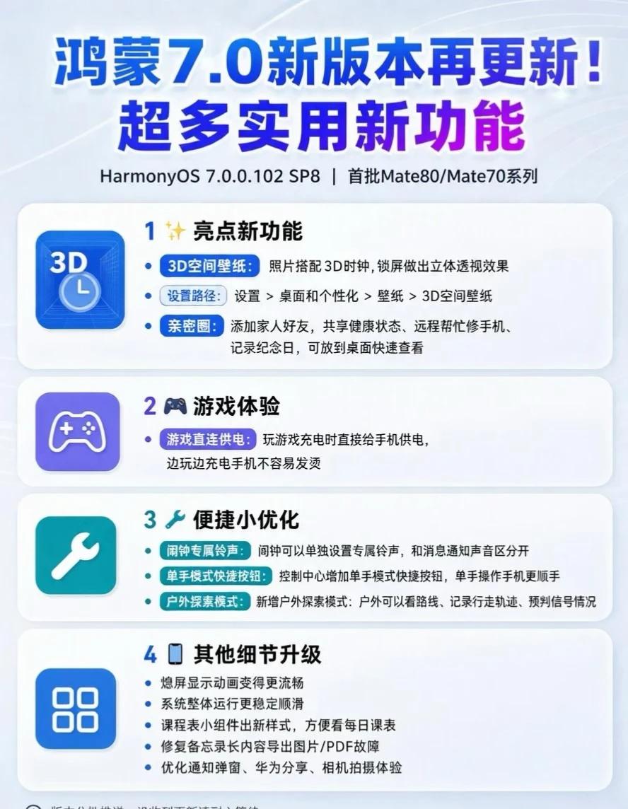 鸿蒙7.0新版本重磅更新！你值得体验的升级！谁还没更鸿蒙7.0新版本！升级完发