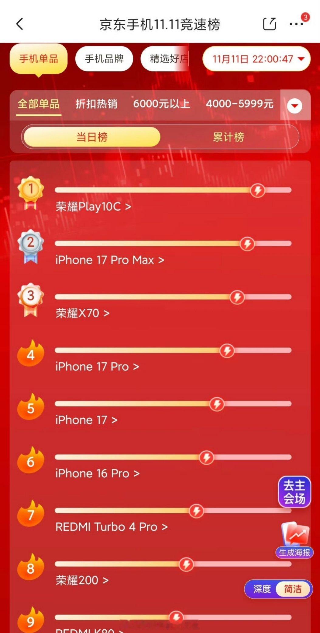 这……似曾相识