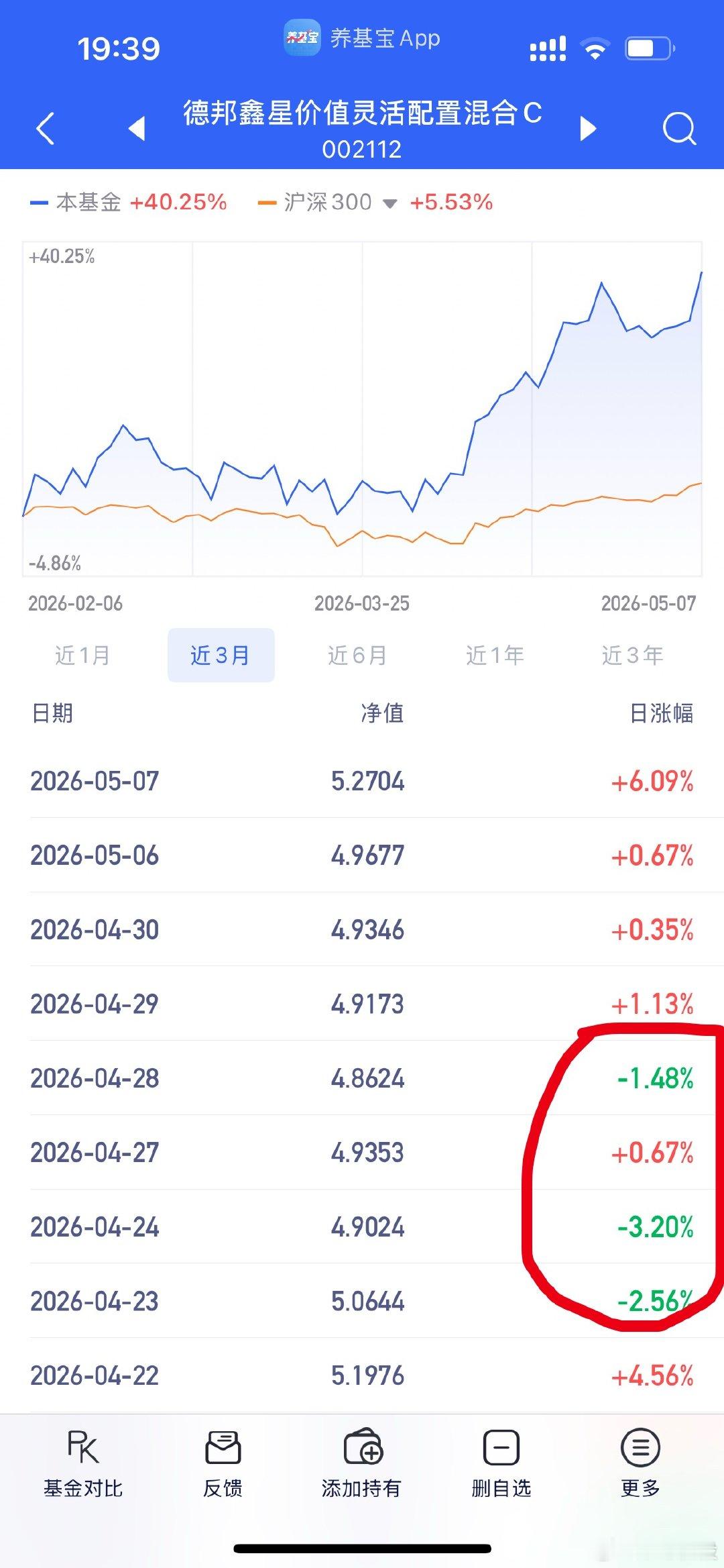 孙红雷：。。。