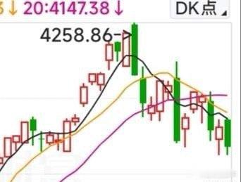 周末翻完5500只票，手凉。七成比3000点低，指数却在4000。这不算股灾？一