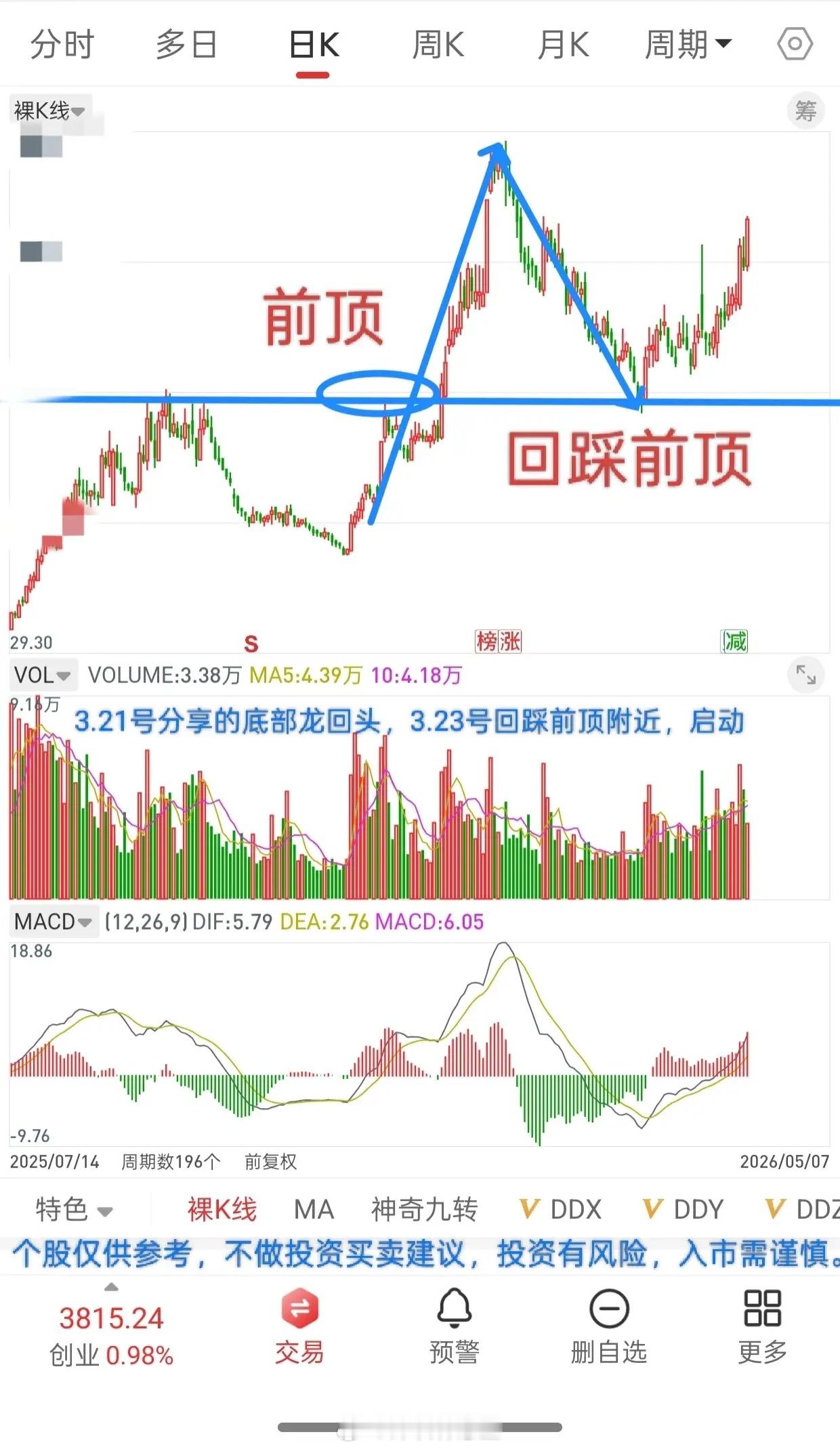 A股，远离高位，拥抱底部！所有高位的题材，只要前期你底部没有埋伏，后面谨慎追涨，