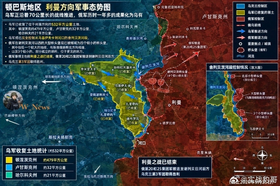 今年5月，俄总参谋长放话红利曼85%区域已在俄军手里；7月3日普京宣布卢甘斯克“