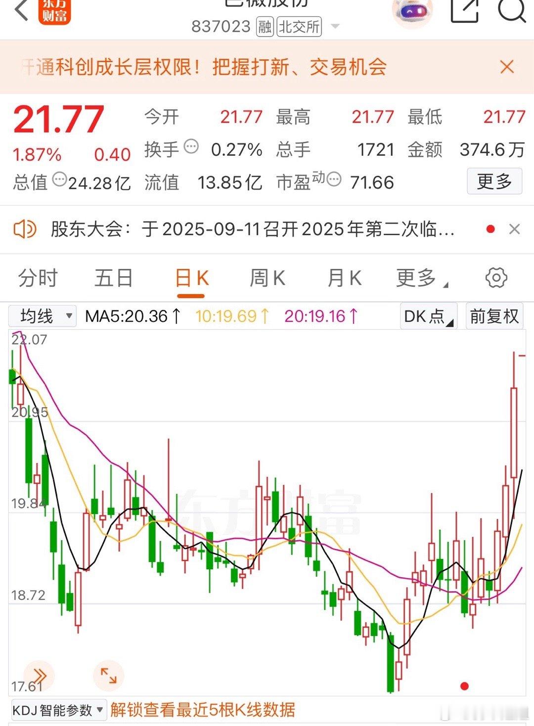 还是得大胆干的芭薇给力，冲高准备出货了🙌🙌​​​