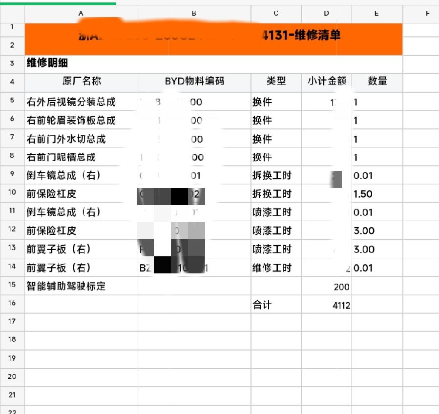 我的车前两天发生交通事故，交警判定对方全责。车子开到4S店维修，4S店收集了身份