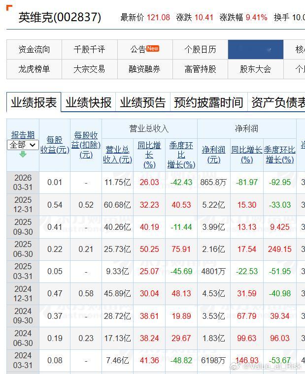怎么说，原谅不原谅？