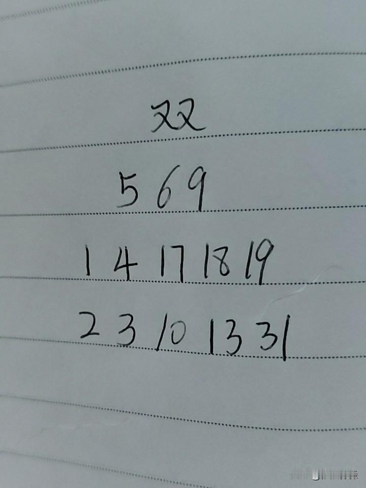 双色球26051期：这三组号码中，第一组05、06、09，这3码中，06重码率最