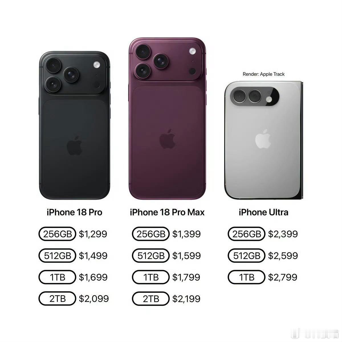 苹果计划于今年 9 月推出 iPhone 18 Pro、iPhone ...