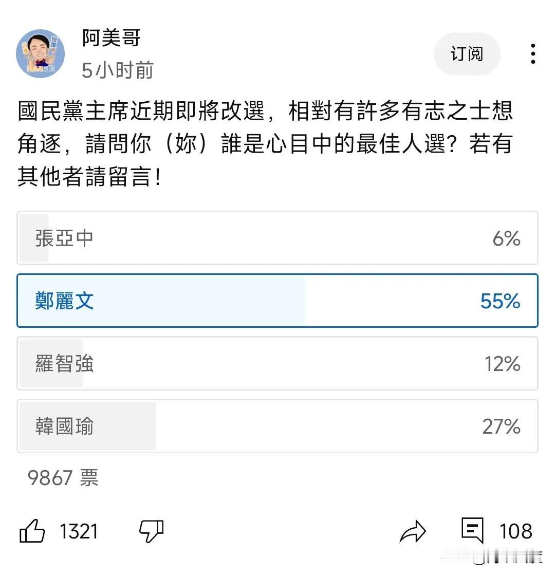 日前就国民党主席选举，目前有多份民调正在进行中，现在从能收集到的各份民调数据来看