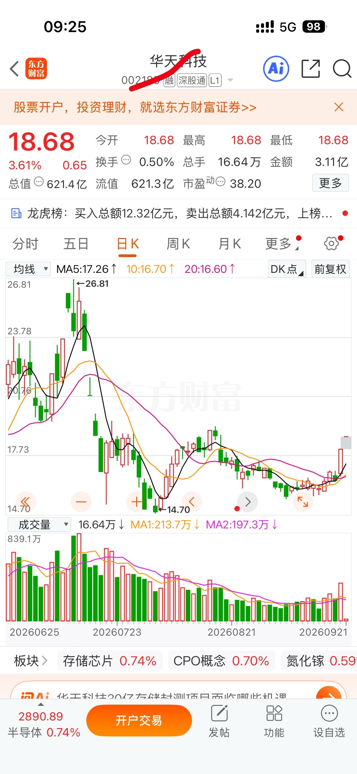 逢低关注华天科技​​​