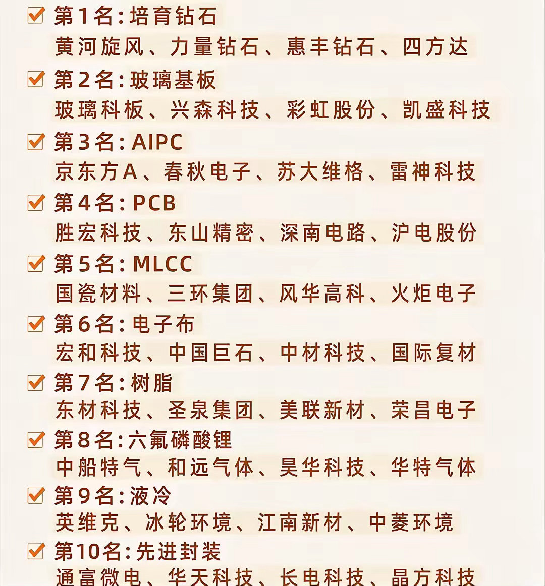 市场下半年十大热门概念排名仅供参考，不做任何投资建议