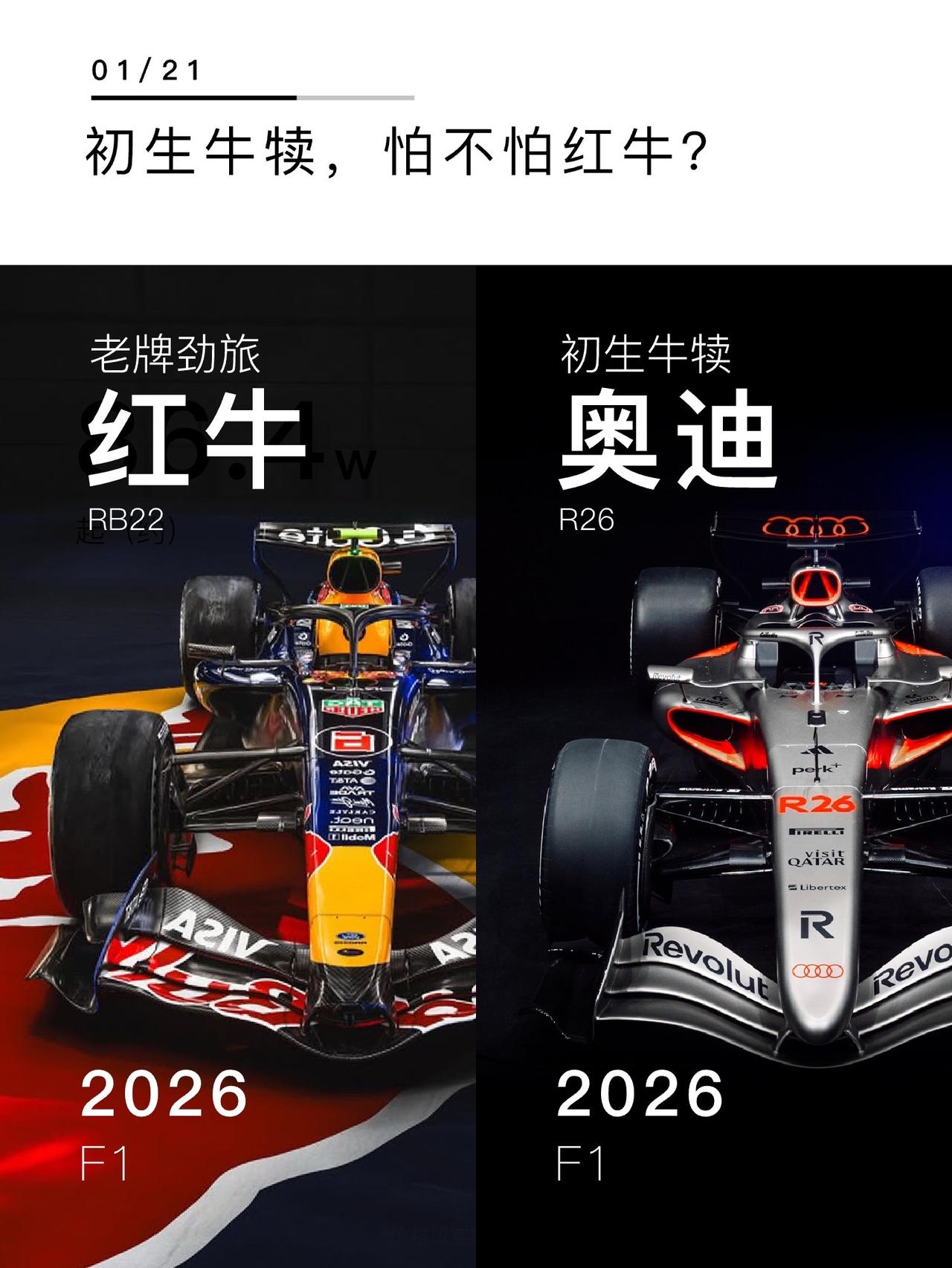 初生牛犊，怕不怕红牛？奥迪F1新车R26发布，采用灰橙涂装，整体非常简洁，作为F