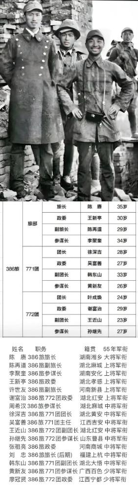 有人在问：打日寇哪个旅最猛？对，你没猜错，就是386旅，旅长就是“李云龙”见了也