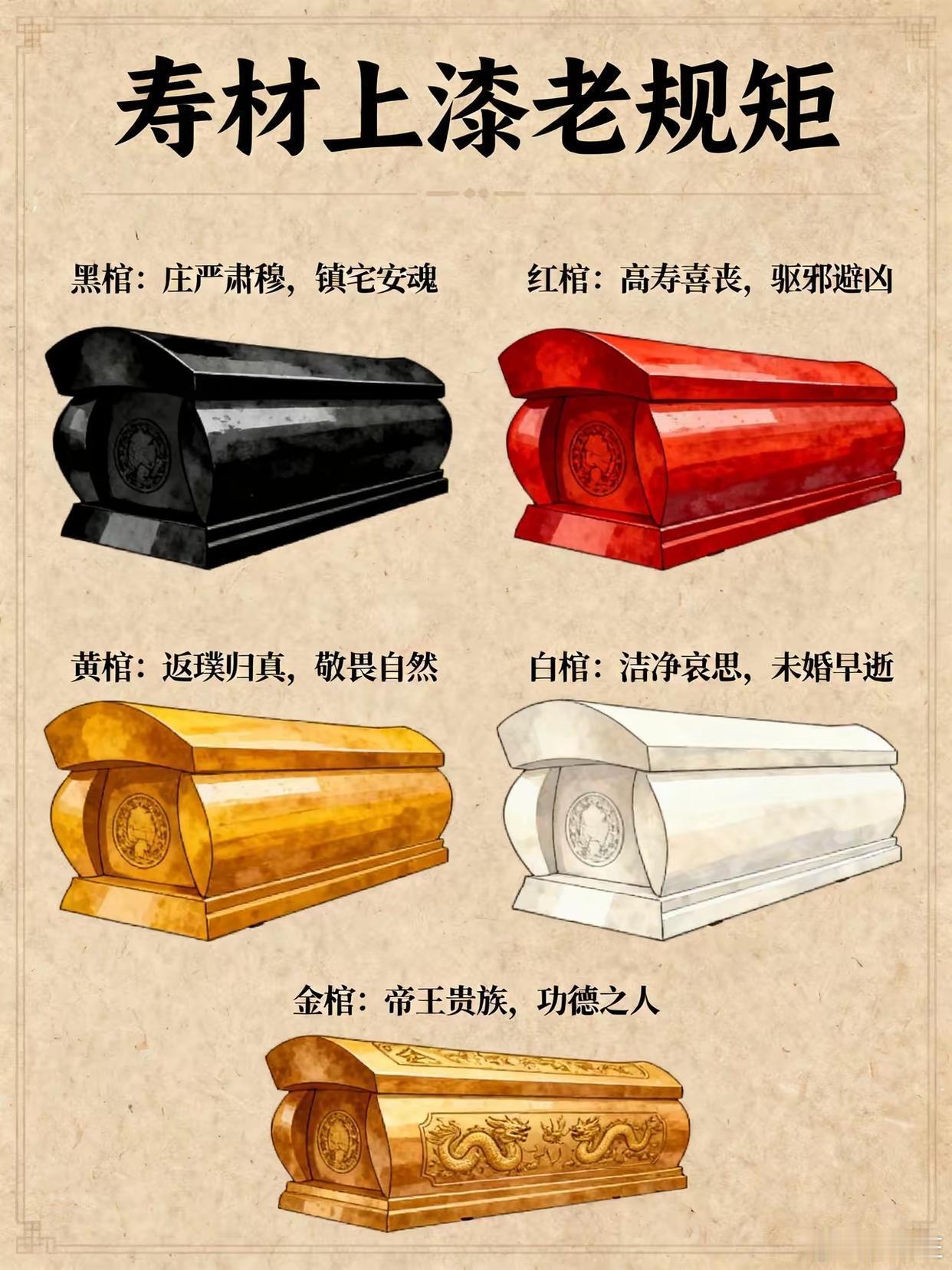 寿材上漆，大有讲究​​​