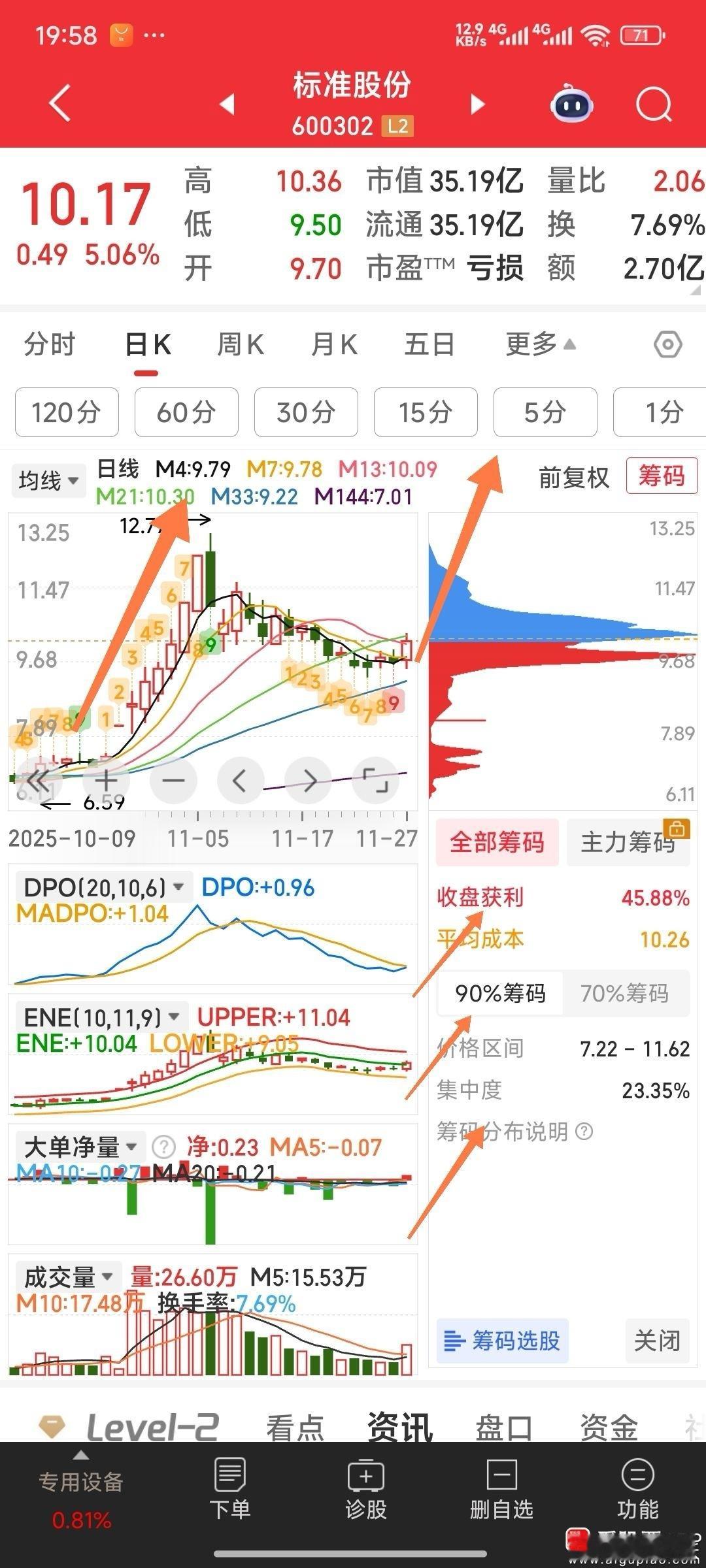 【陕西：重点推动主业不突出、经营效益差的国有控股上市公司实施重大资产重组，标