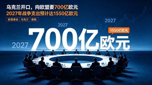 泽连斯基重磅诉求! 欧盟2027年再增700亿欧, 年战耗将达1550亿欧