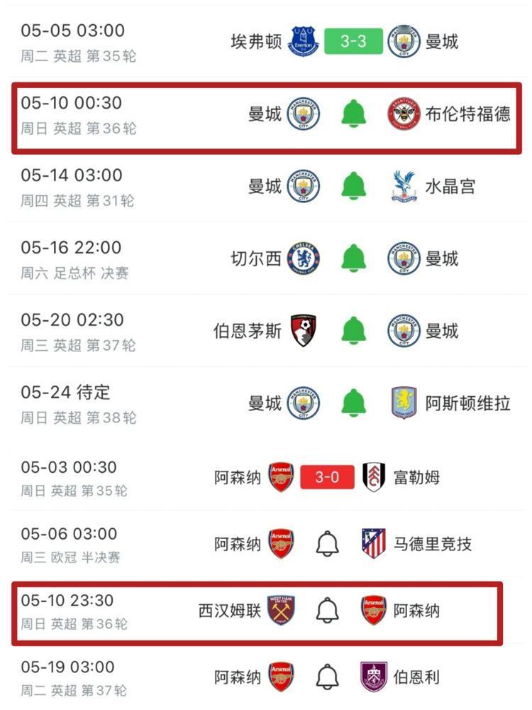 别再为曼城那场3：3惋惜了。我告诉你，瓜迪奥拉可能在故意输掉英超。落后榜首5