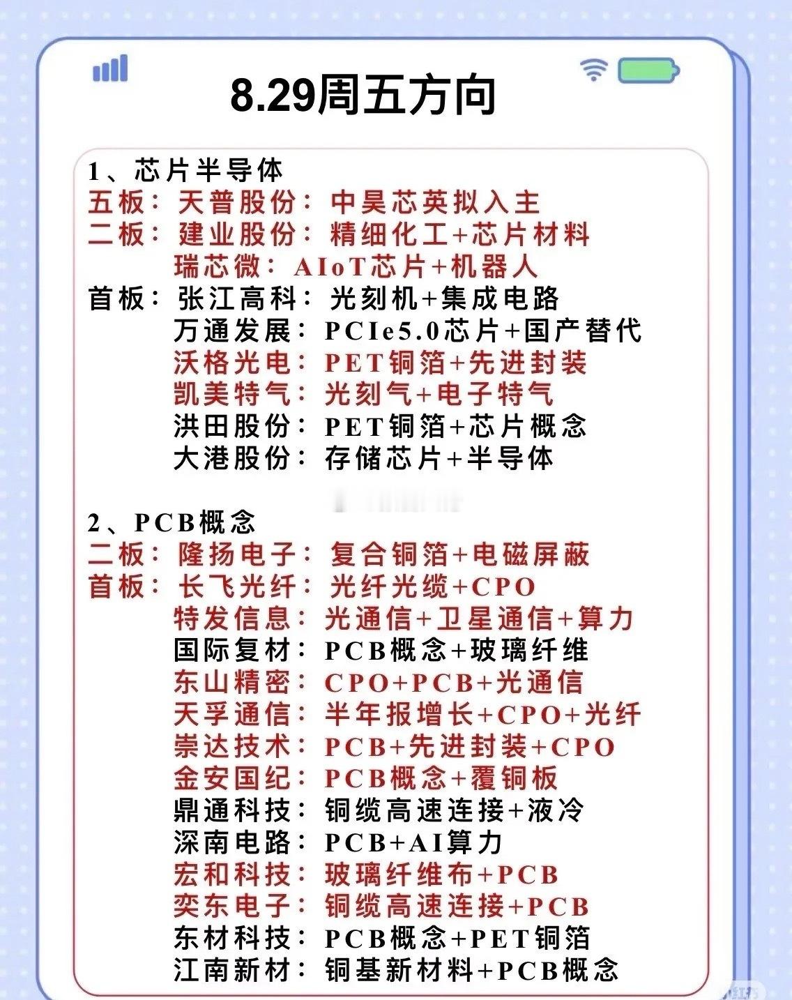 明日作业方向​​​