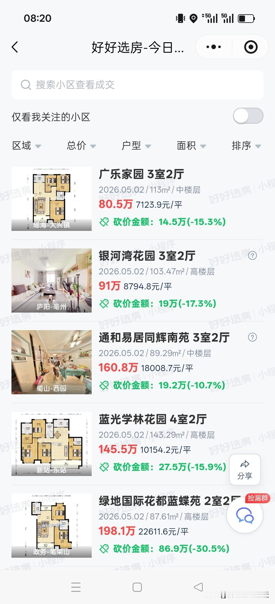合肥最新更新的二手房成交情况。