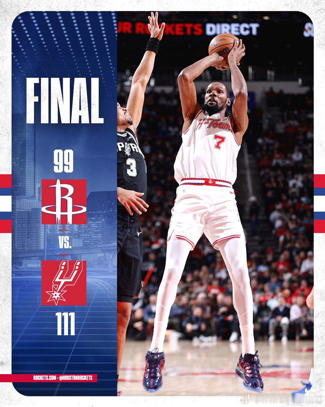 末节狂输14分，火箭99-111不敌马刺，一度领先16分。和上一场打马刺一样，原