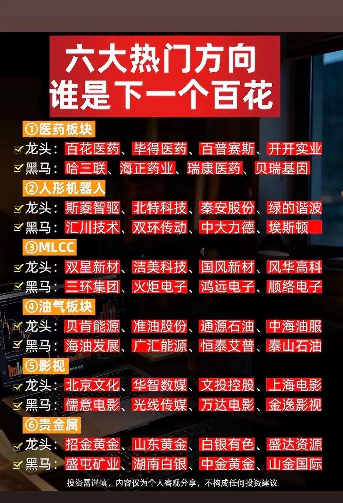 热门六大板块龙头谁是下一个百花。
