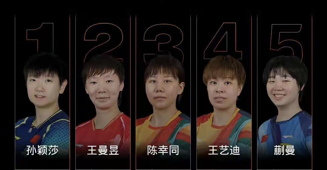 中国女乒“梦之队”[玫瑰]中国女乒“华裔选手”[玫瑰]刚刚结束的多哈世乒赛，