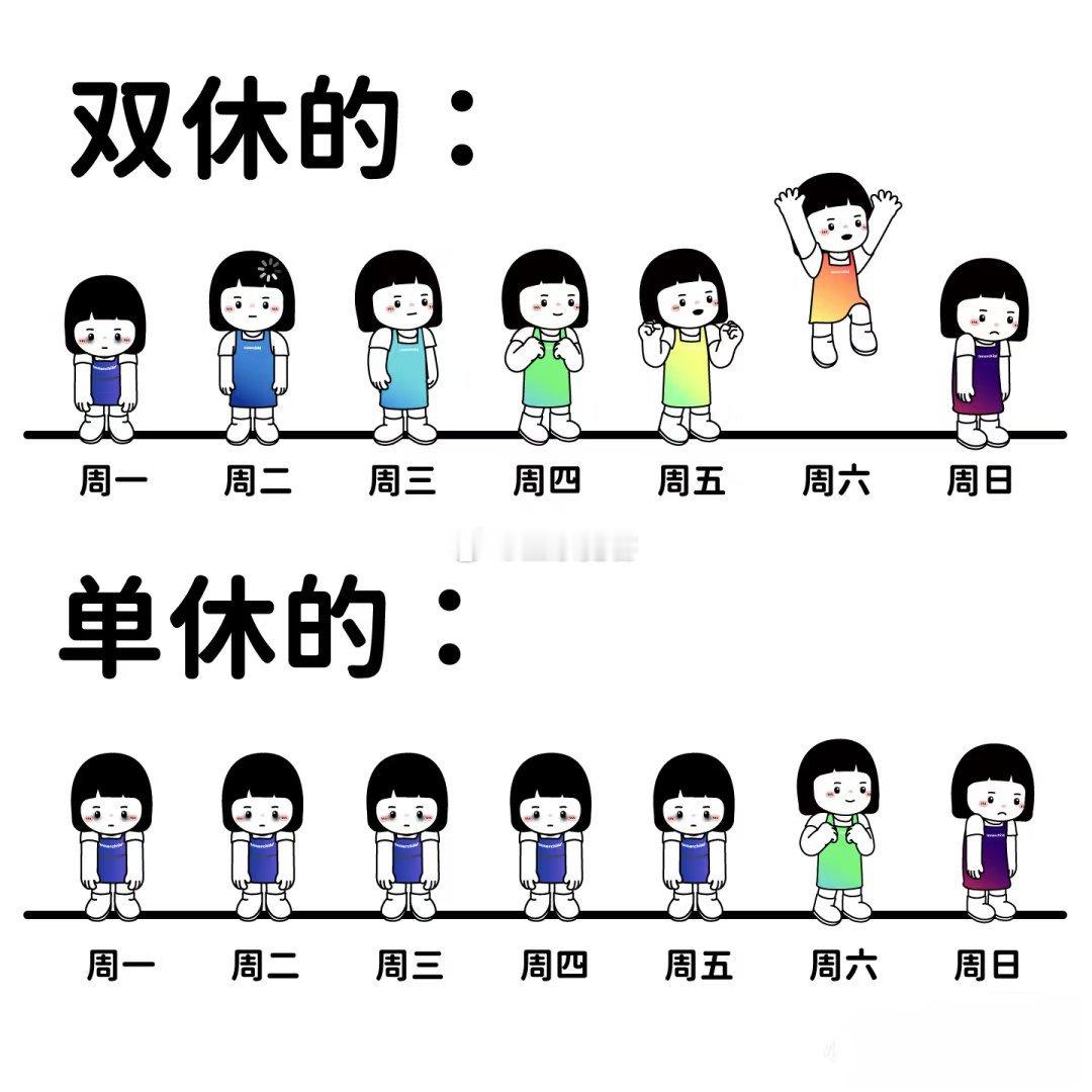 双休不仅仅只是多休一天