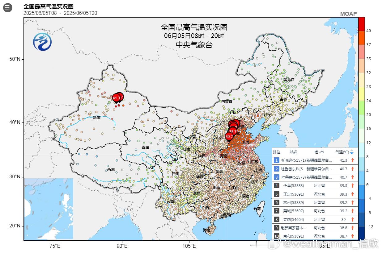 【高温】今天吐鲁番三杰后来居上，均冲上30℃，包揽高温榜前三。今天北京、天津、石