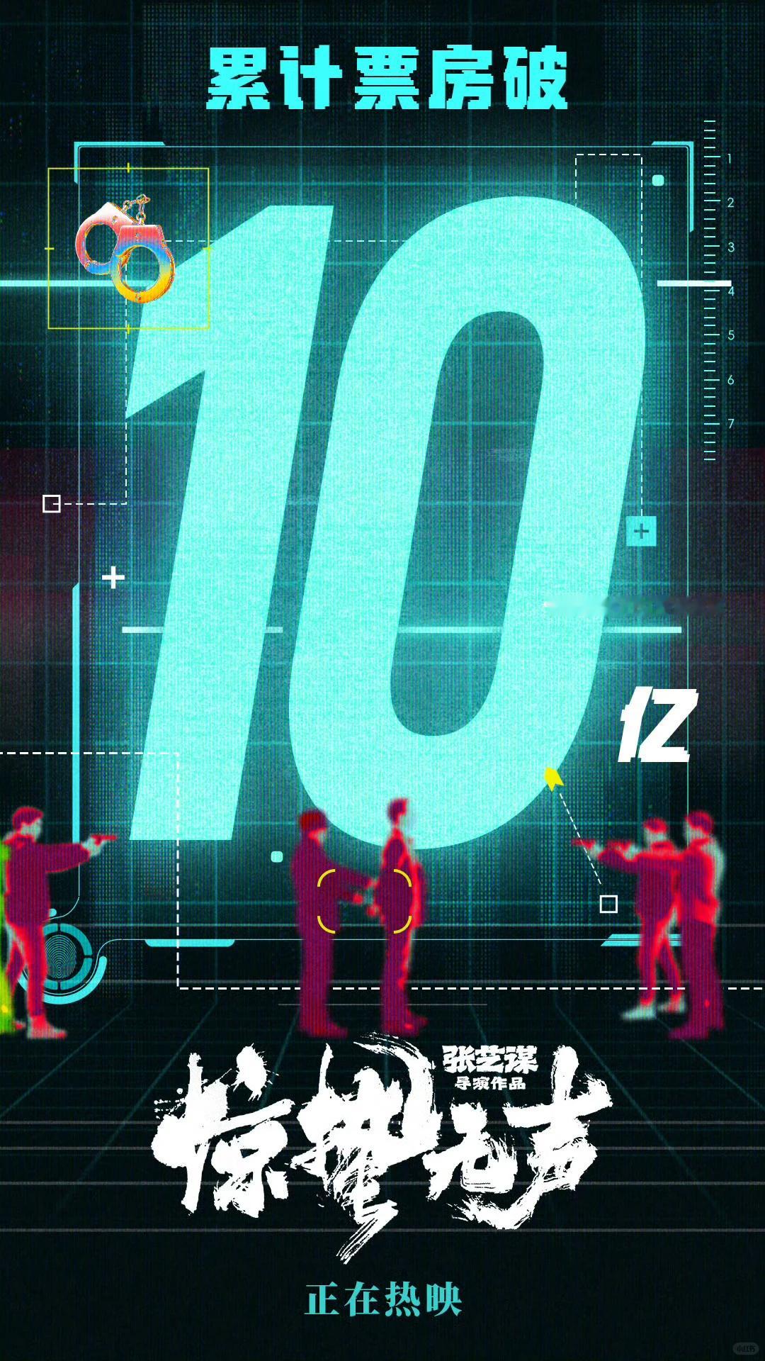 惊蛰无声票房破10亿张艺谋76岁拓荒当代国安谍战！上映仅10天(2月26日21: