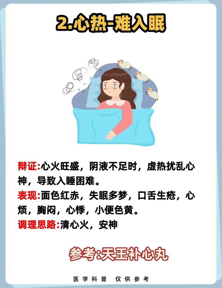 胃热-饿得快，心热-难入眠，肝热-手脚麻，肺热-喉咙干，肾热-盗汗多。·1.胃