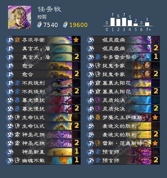 炉石传说补丁过后，口德影响不大，依然胜率和出场率双高；海盗战继续开炮，任务法和