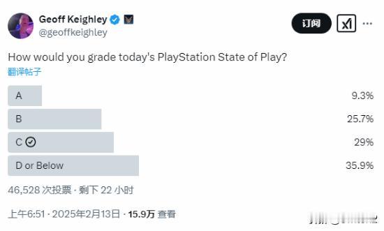 【全靠第三方撑场】索尼PlayStation举行了新一期的StateofPl