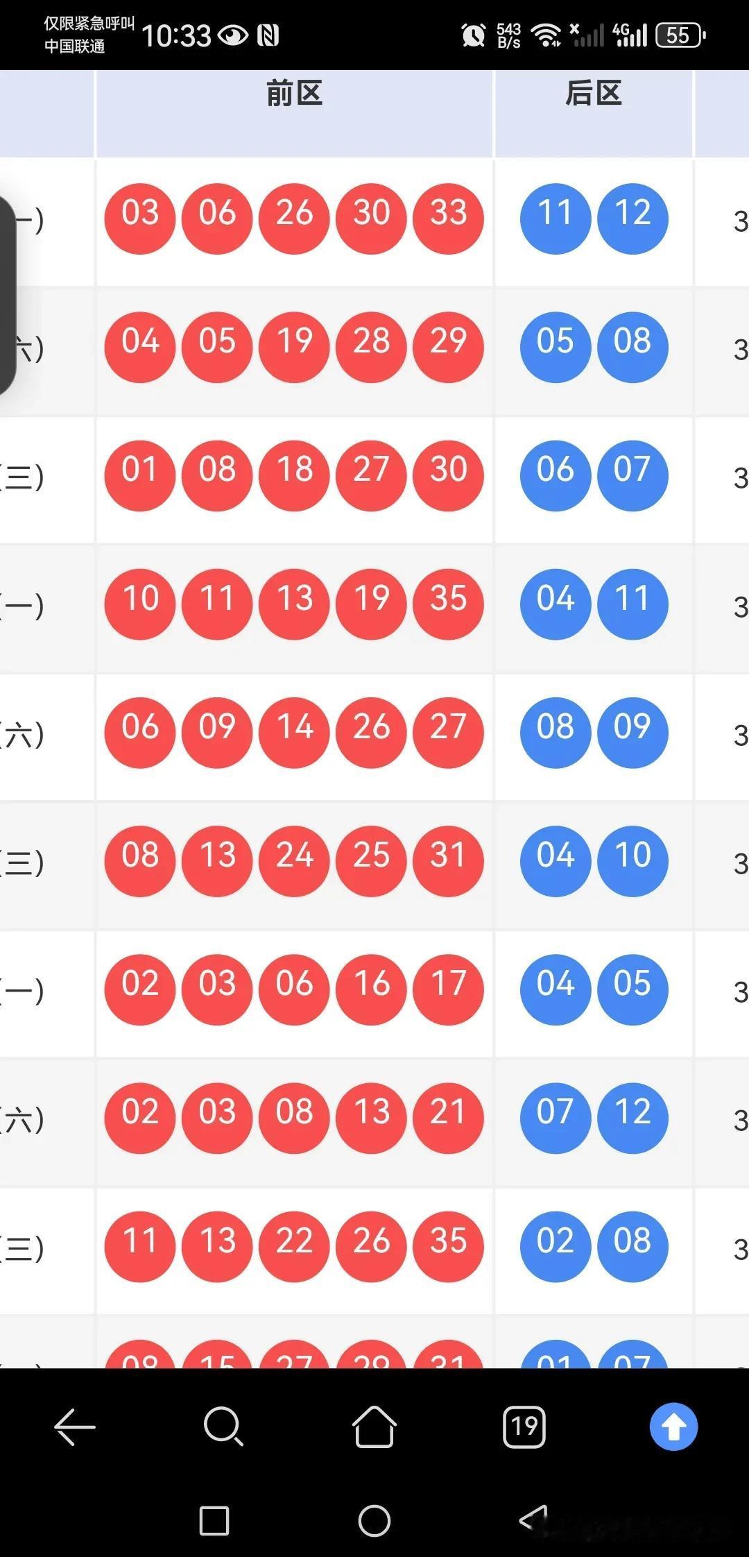 129期乐乐选号思路分享：上期又是很有个性的一期，369尾开出4枚，147尾连