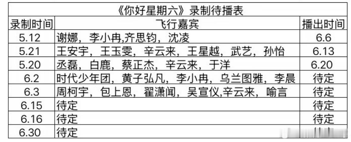 《你好星期六》最新录制待播表🈶你好星期六