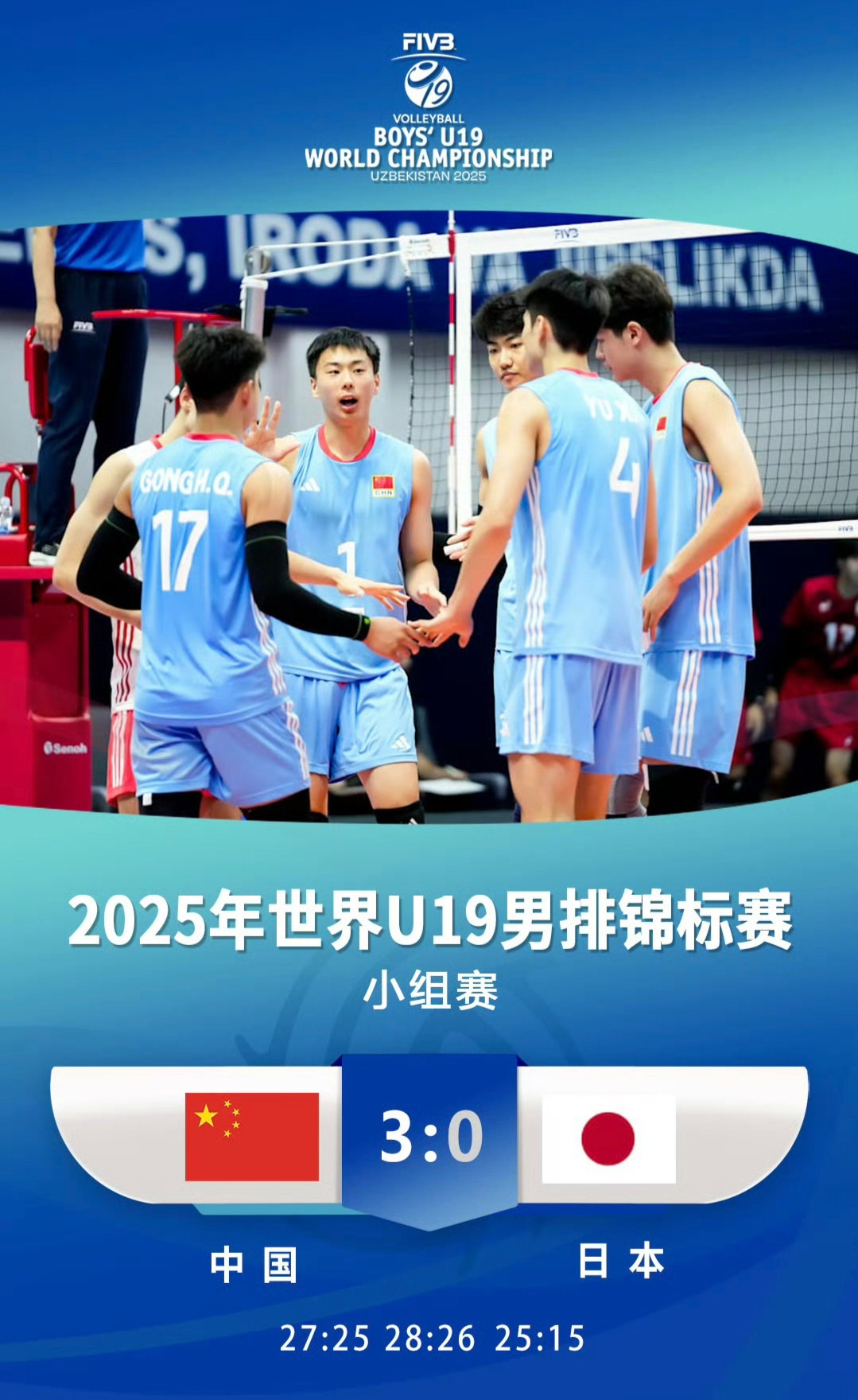 27-25、28-26、25-15，中国男排横扫日本男排赢得U19世锦赛开门红！不得不说，中国男排这