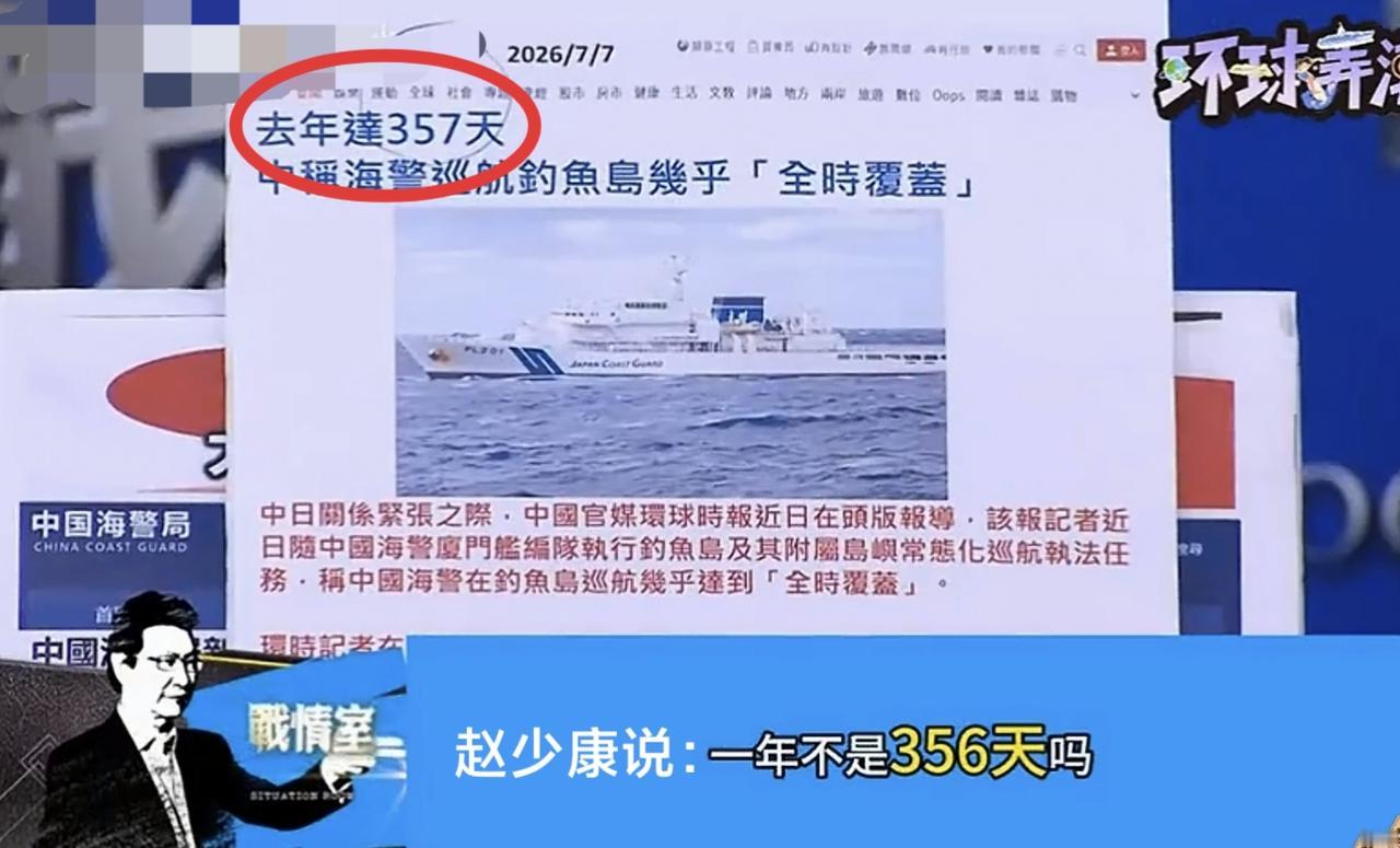 中国大陆海警一年357天巡航钓鱼岛，做到“全时覆盖”。赵少康突然来一句：一年不是
