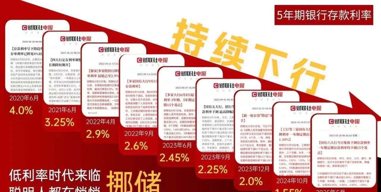 拯救合肥二手房市场，唯一有效的应该就是把存量房贷利率降到一点几，跟存款利率一样，
